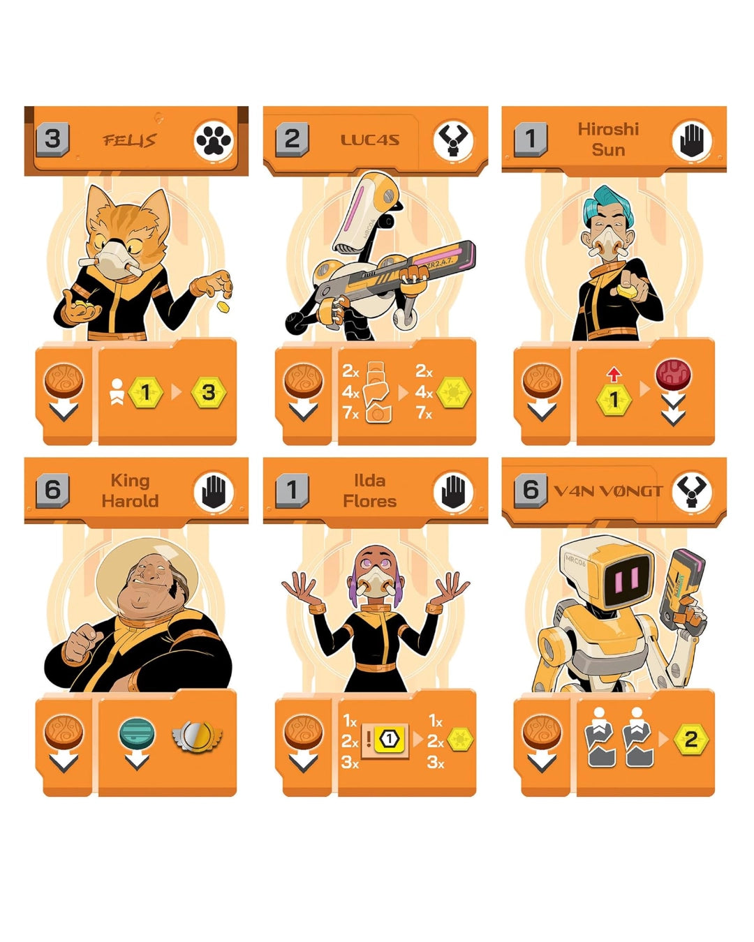 Set of character cards with illustrated characters and labels on an orange background