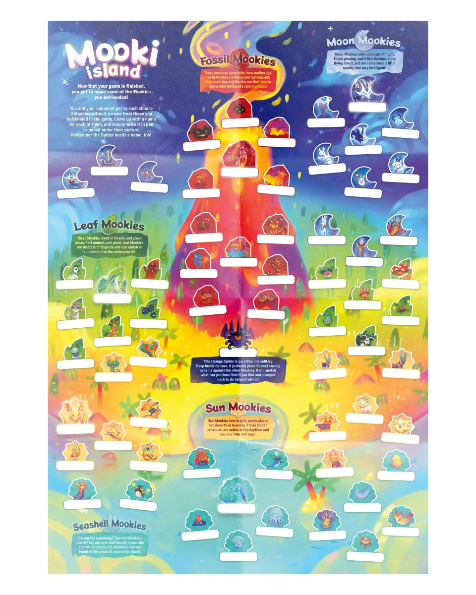 A colourful Mooki Island cookie-matching chart poster with illustrated sections for Fossil Mookies, Moon Cookies, Leaf Mookies, Sun Mookies, and Seashell Mookies, each with small labelled cookie cutouts on a pastel fantasy background.